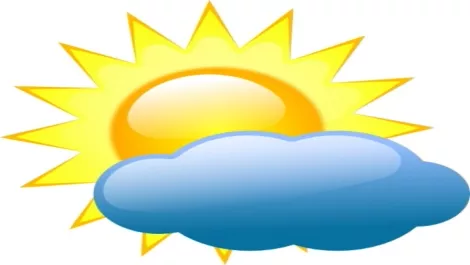 How to talk about the weather