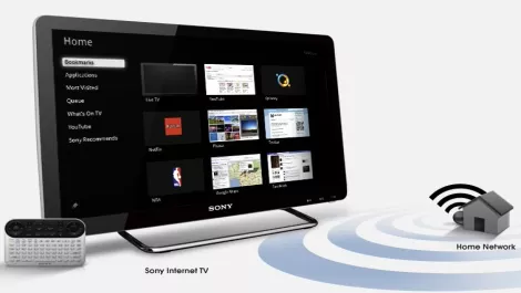 Sonytv