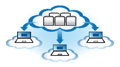 Virtual Private Cloud First Step For Big Biz
