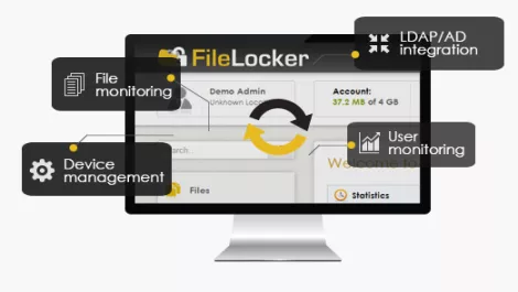 Secure cloud storage and backup vendor appoints NZ distributor