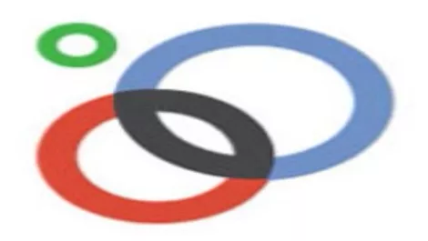 Google+ purchase to bolster circles