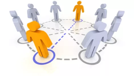 New-breed “Social CRM”