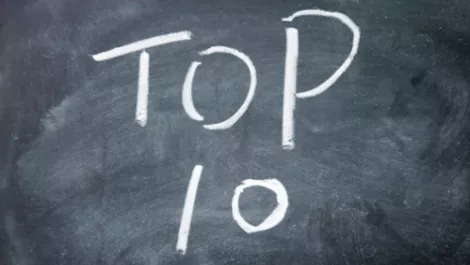 Top 10 technologies impacting education in 2015