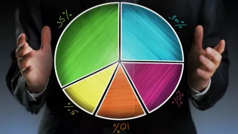 Increased slice
