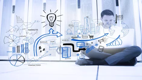 The quick and dirty transformation test for executives