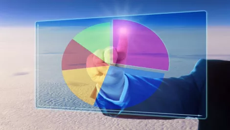 Cisco, HPE and Dell vie for a bigger slice of the converged and hyperconverged pie