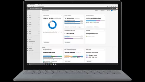 Ten new ways for everyone to achieve more in the modern workplace