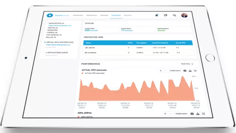 Iland dr   managment console
